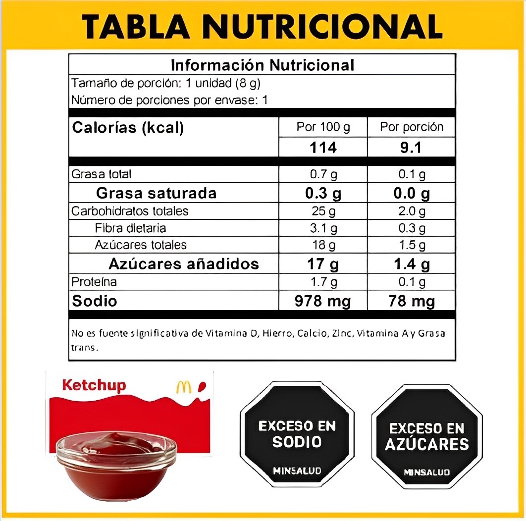 Salsa Ketchup