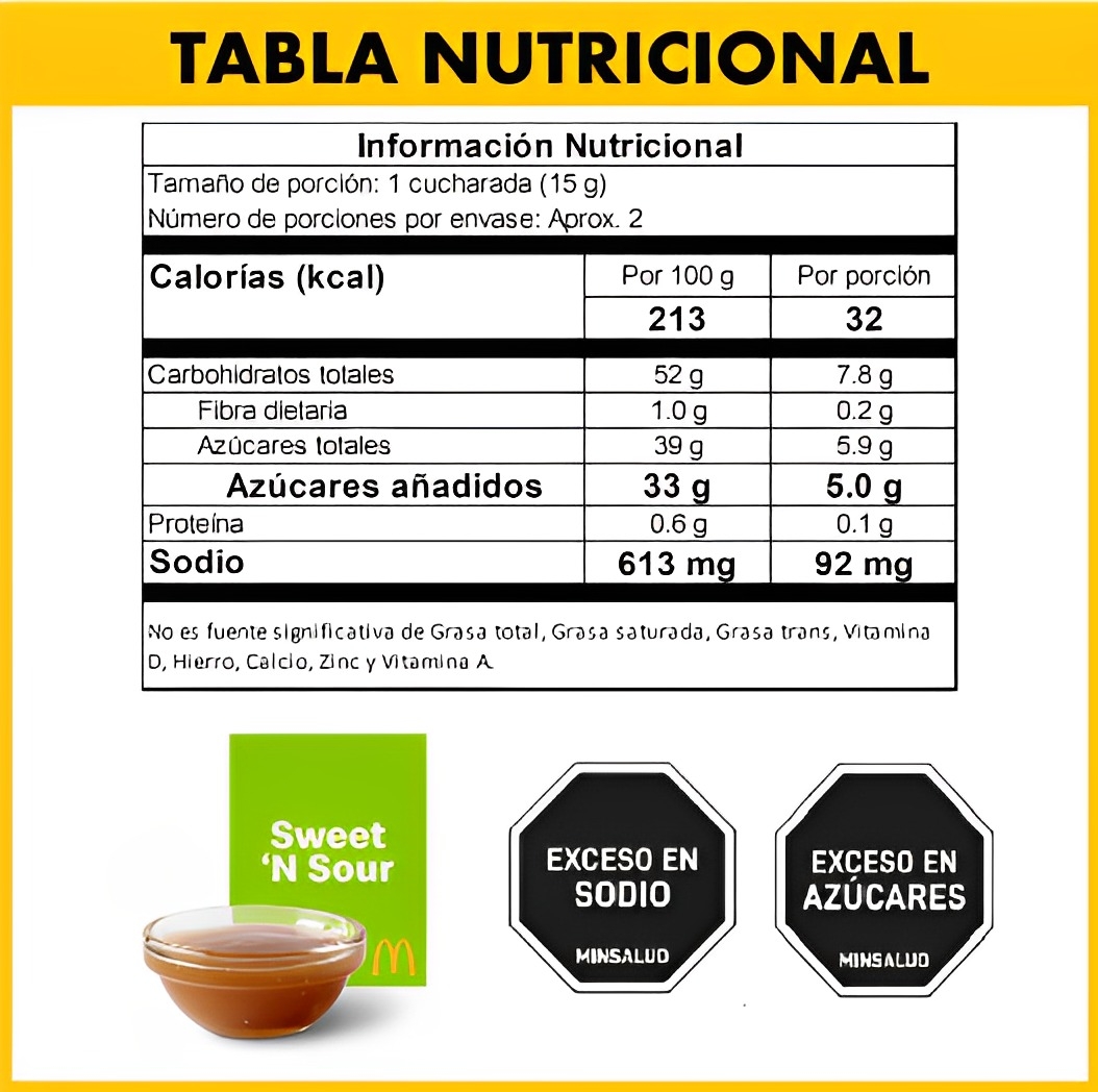 Salsa Agridulce